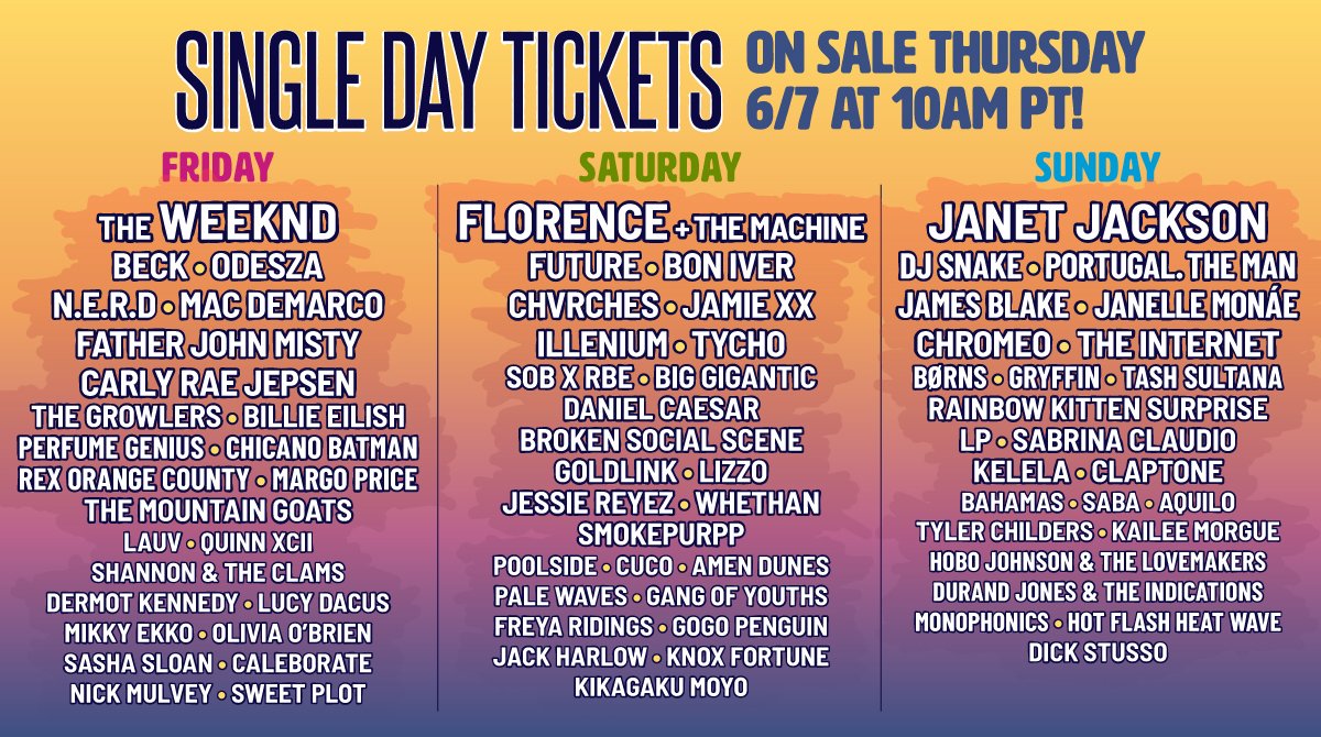 Outside Lands Daily Lineup Announced, SingleDay Tickets on Sale Soon