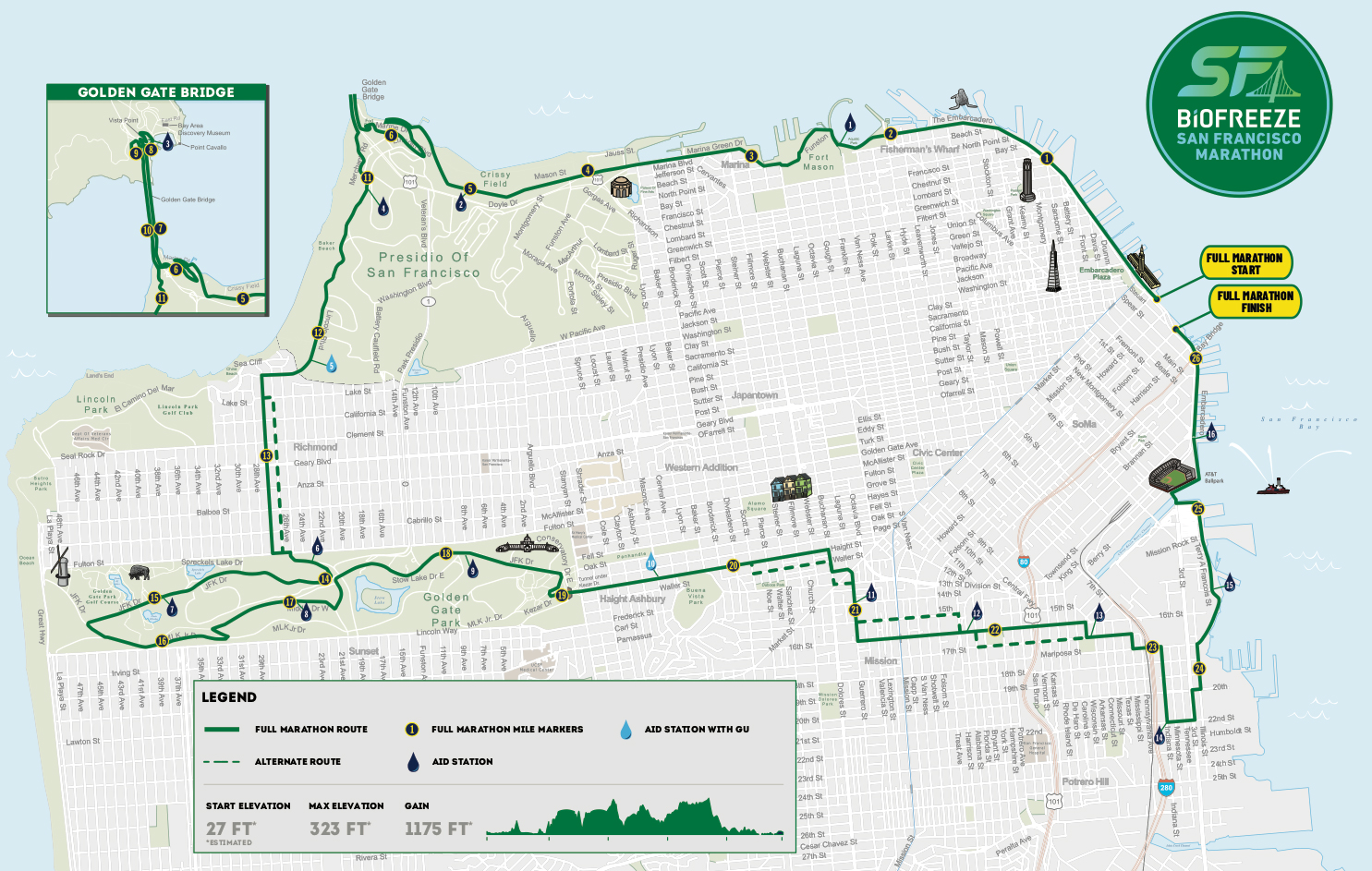 marathonmap